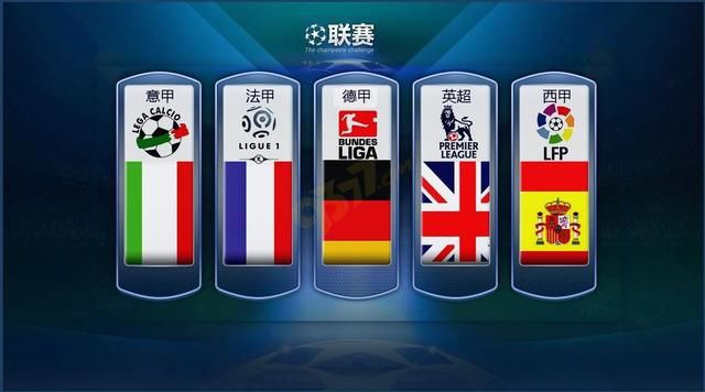 選擇各自投